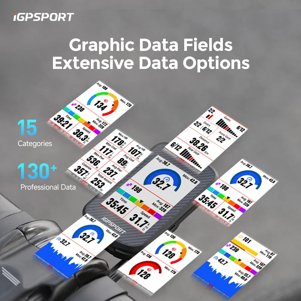 iGPSPORT BSC300T Touch Screen Bike Computer With Global Maps
