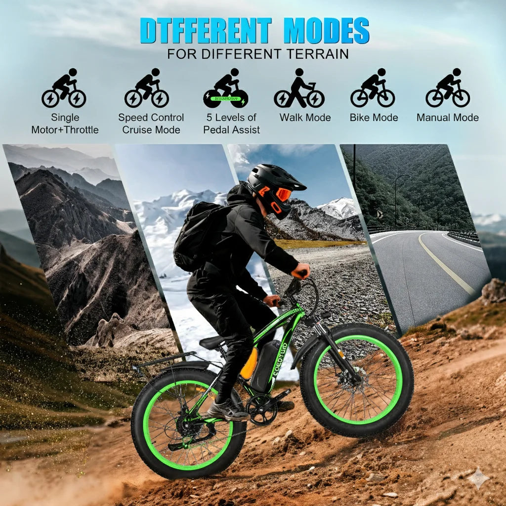 EOEOTWO Fat Tire Electric Bike 48V 20Ah 1000W Peak 1500W