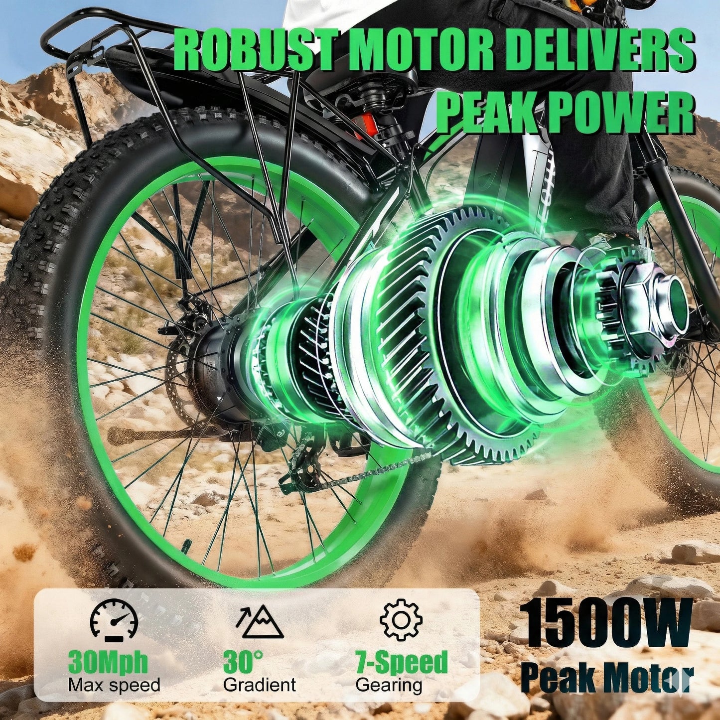 EOEOTWO Fat Tire Electric Bike 48V 20Ah 1000W Peak 1500W