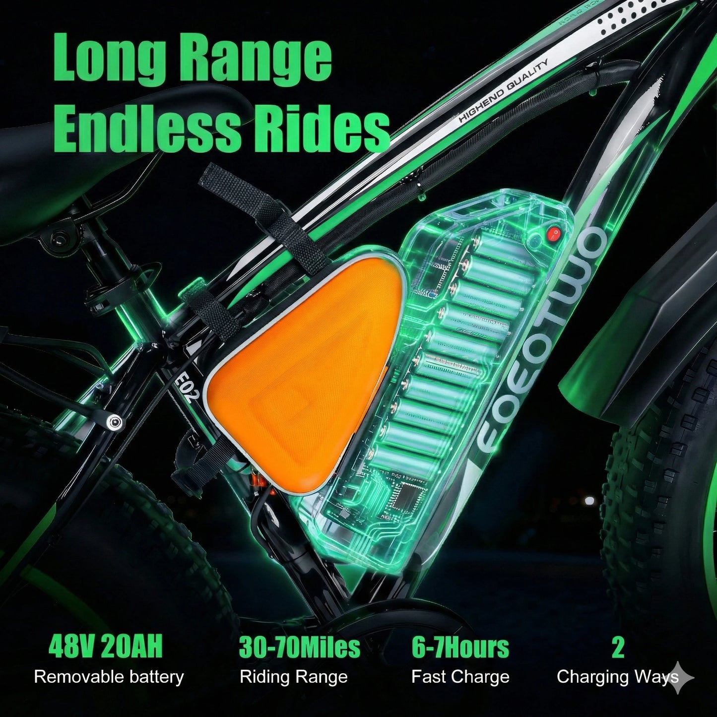 EOEOTWO Fat Tire Electric Bike 48V 20Ah 1000W Peak 1500W