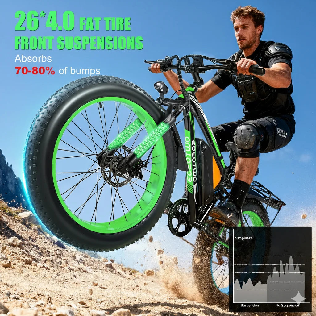 EOEOTWO Fat Tire Electric Bike 48V 20Ah 1000W Peak 1500W