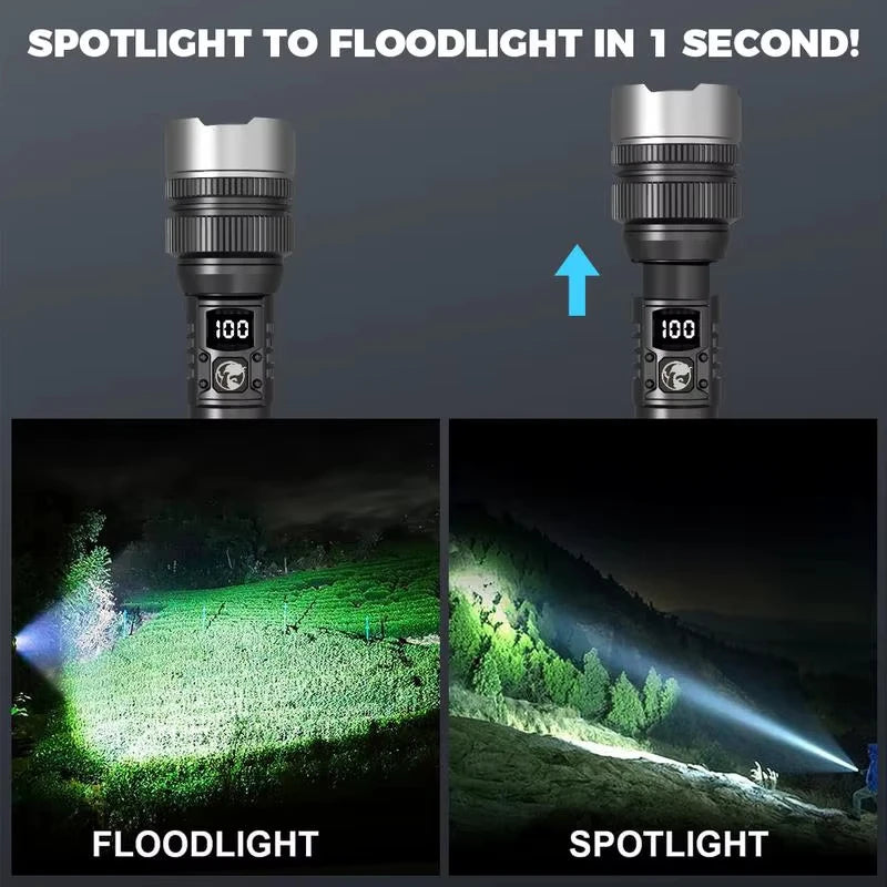 1000000-Lumen USB-C Rechargeable LED Flashlight