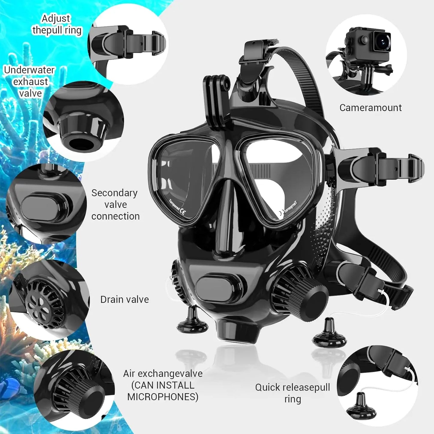 Full Face Dive Mask for Scuba Diving and Snorkeling