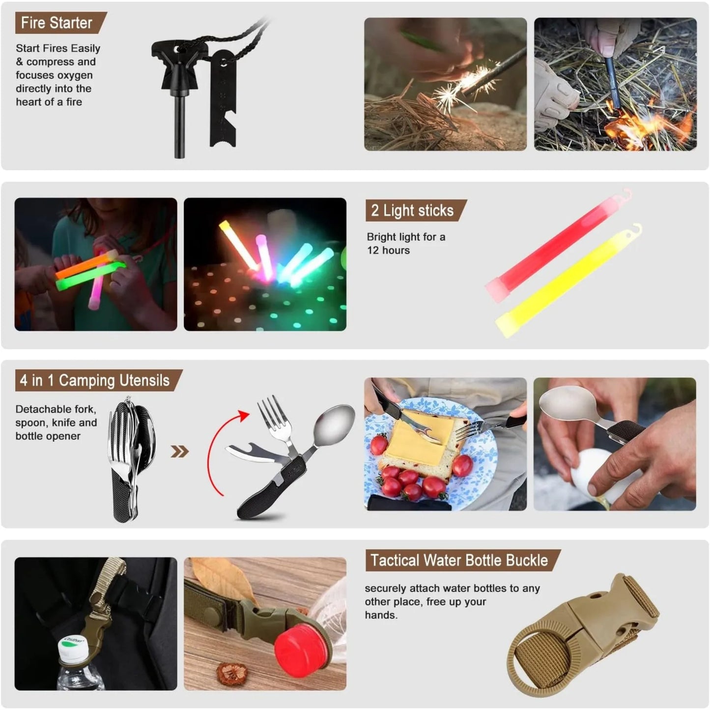 Emergency Survival Kit With Tactical Molle Pouch And Tent