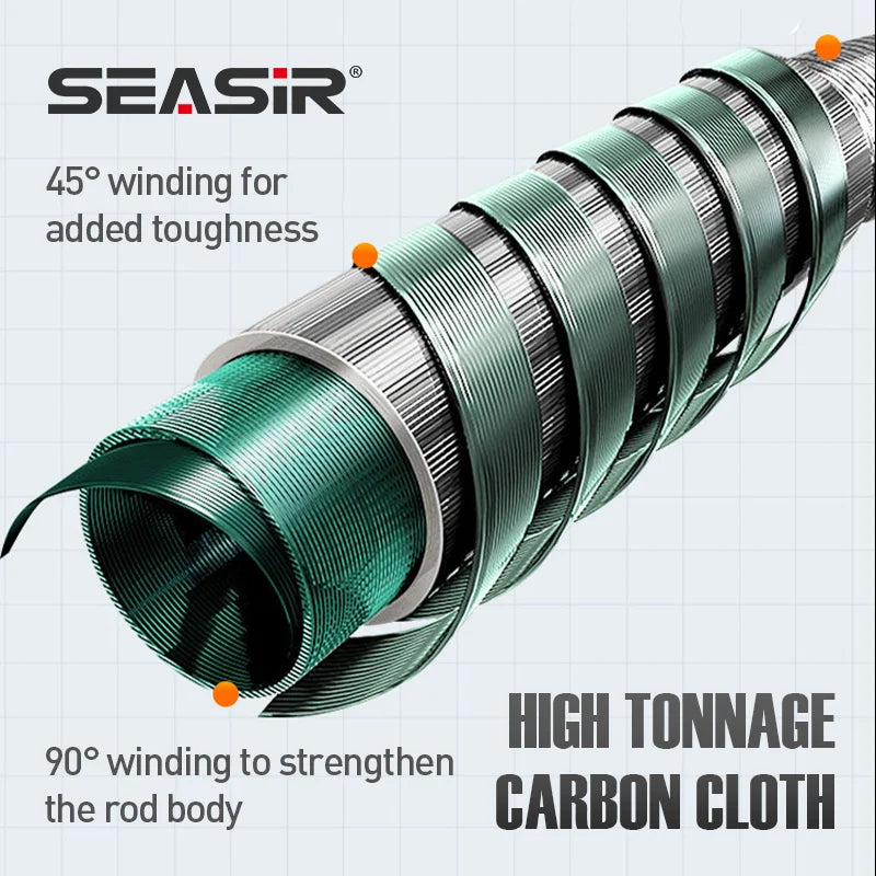 SeaSir Dark Dragon M/ML Two Rod Tips Spinning Rod Pro