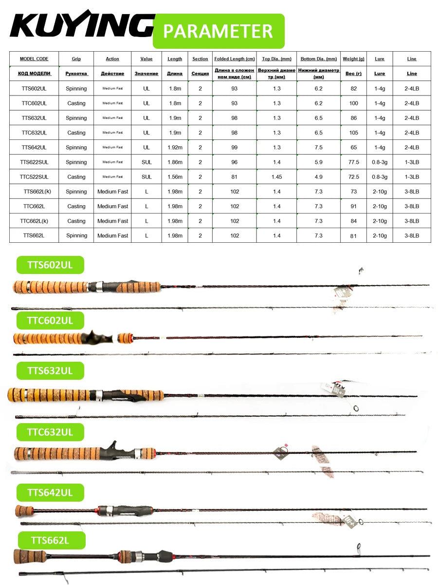 KUYING Teton LUL SUL Fishing Rod