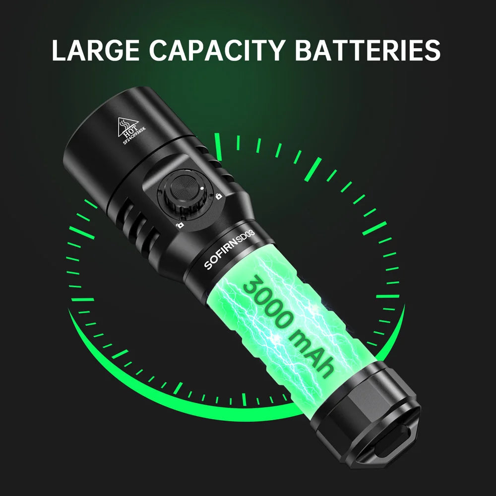 Sofirn SD03 1800 Lumen Diving Flashlight SFT40 LED 5000K