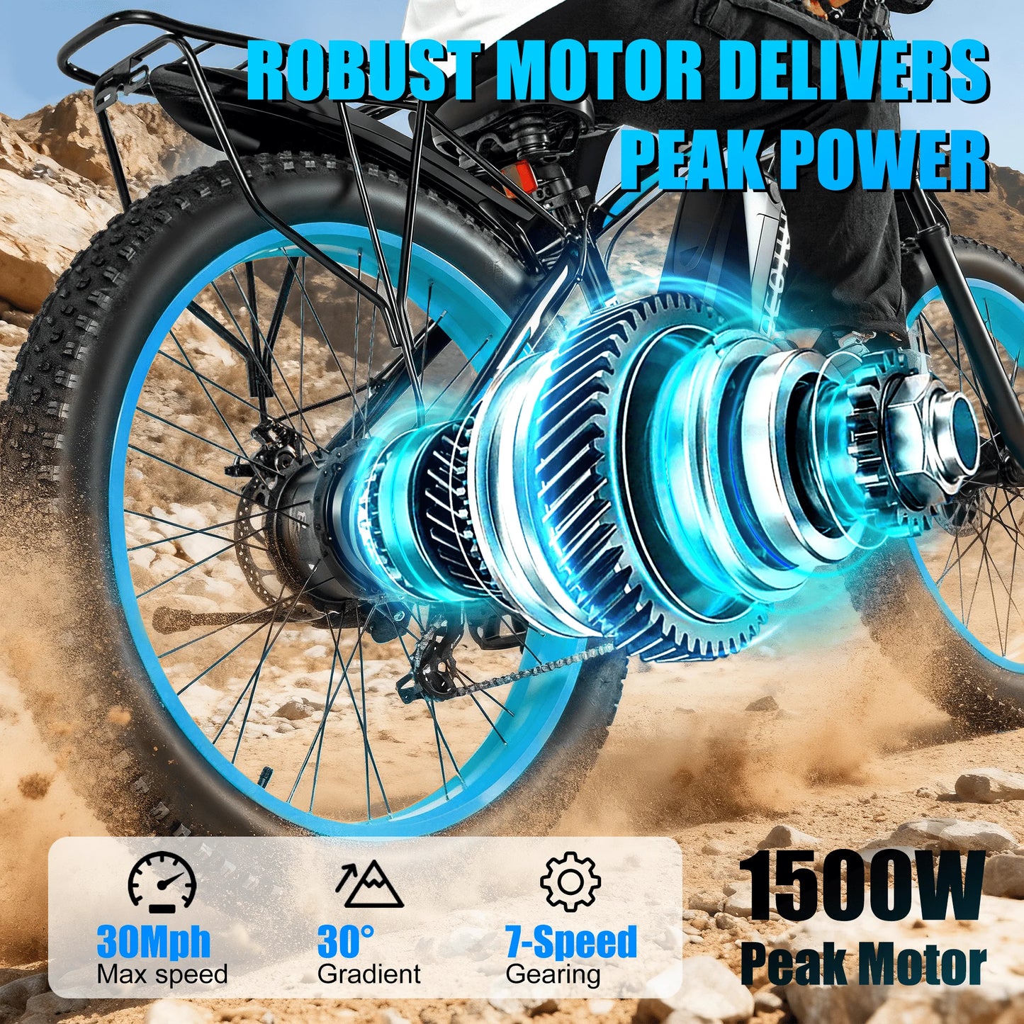 EOEOTWO Electric Bike 1500W Peak Fat Tire 70 Mile Range