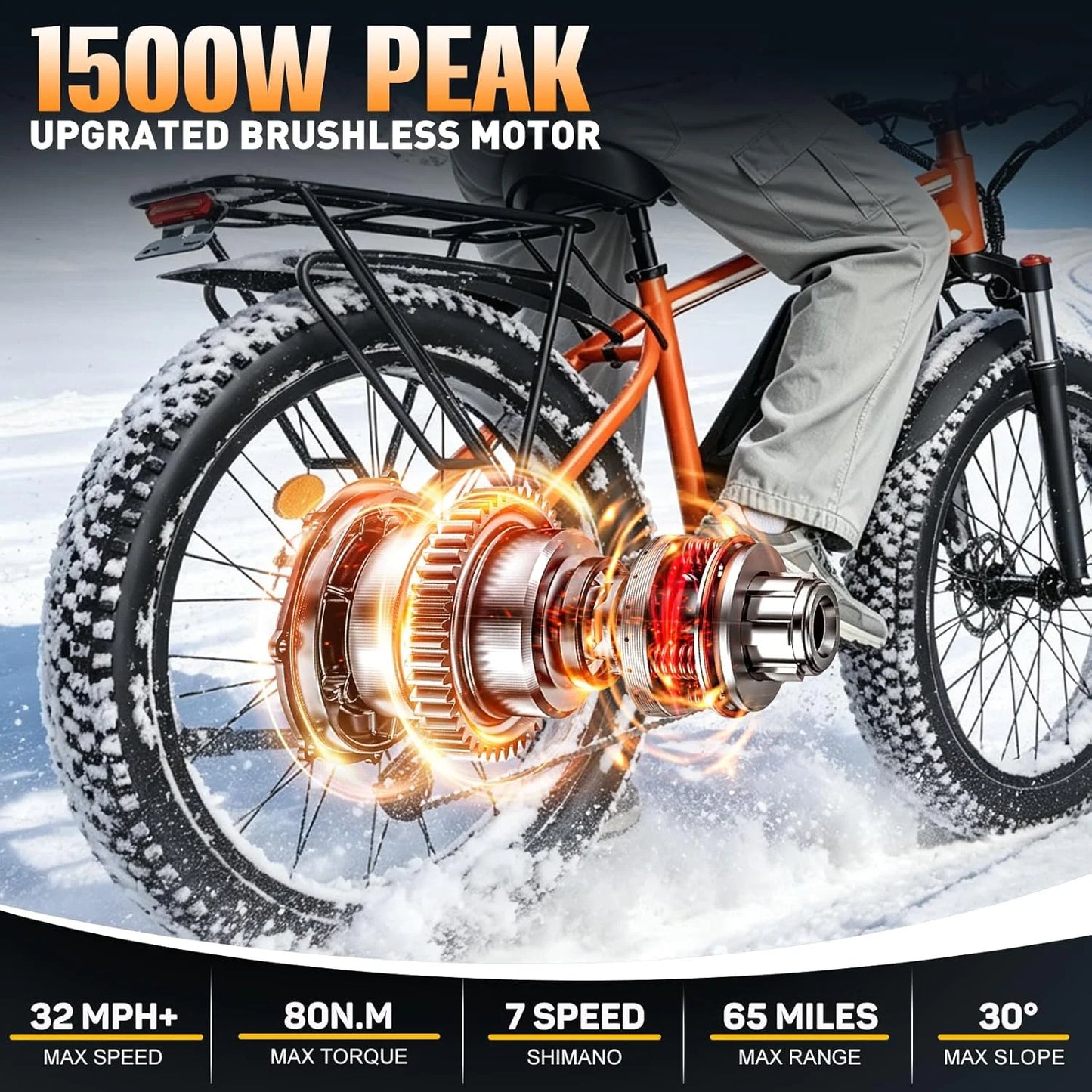 Electric Fat Tire Ebike With 1500W Peak Motor 32 MPH