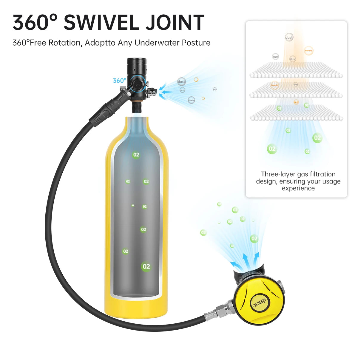 DIDEEP Scuba Diving Tank With Hand Pump Portable Cylinder
