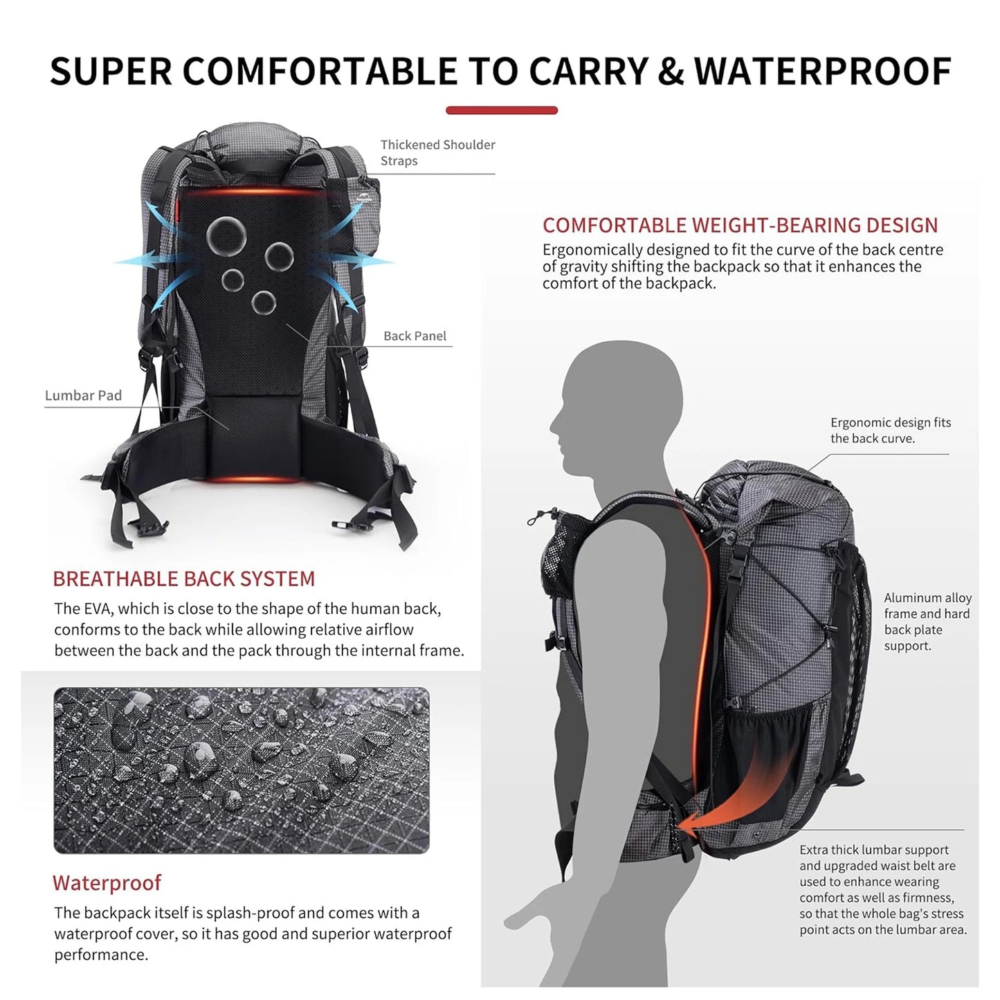 Naturehike Rock Outdoor Backpacks Large Capacity Rain Cover