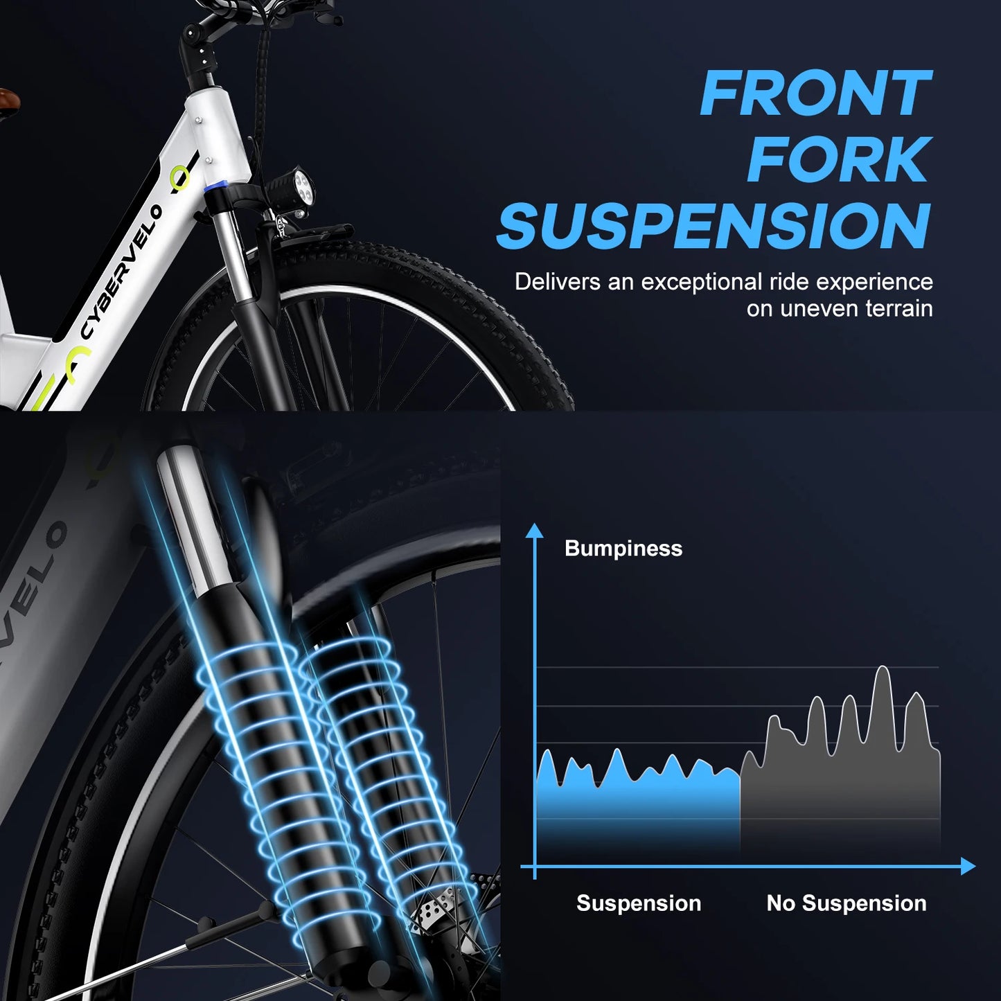Cybvelo Urban Commute Electric Bike EK2 48V 1000W Peak Motor