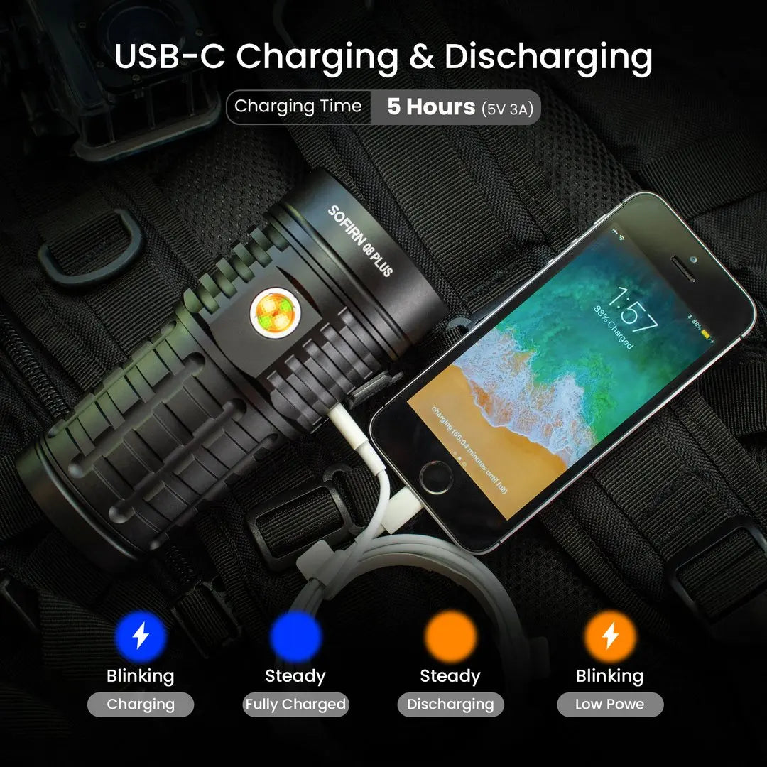 Sofirn Q8 Plus Flashlight 16000lm USB C Anduril 2 Edition