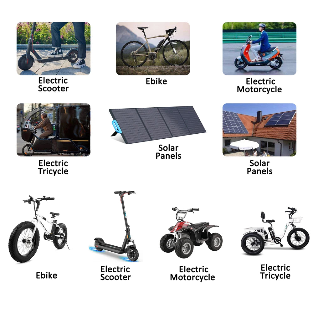 CAO MM 48V Ebike Battery for Electric Bikes and Scooters