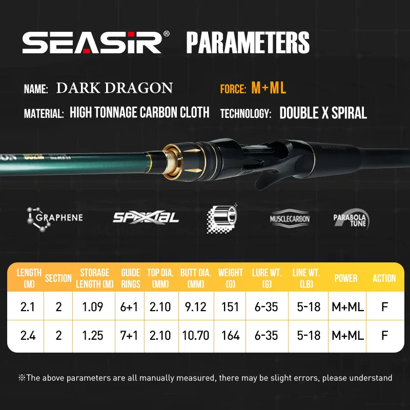 SeaSir Dark Dragon M/ML Two Rod Tips Spinning Rod Pro