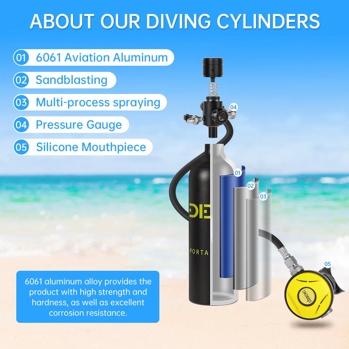 DIDEEP Mini Scuba Tank Set For Underwater Diving Portable