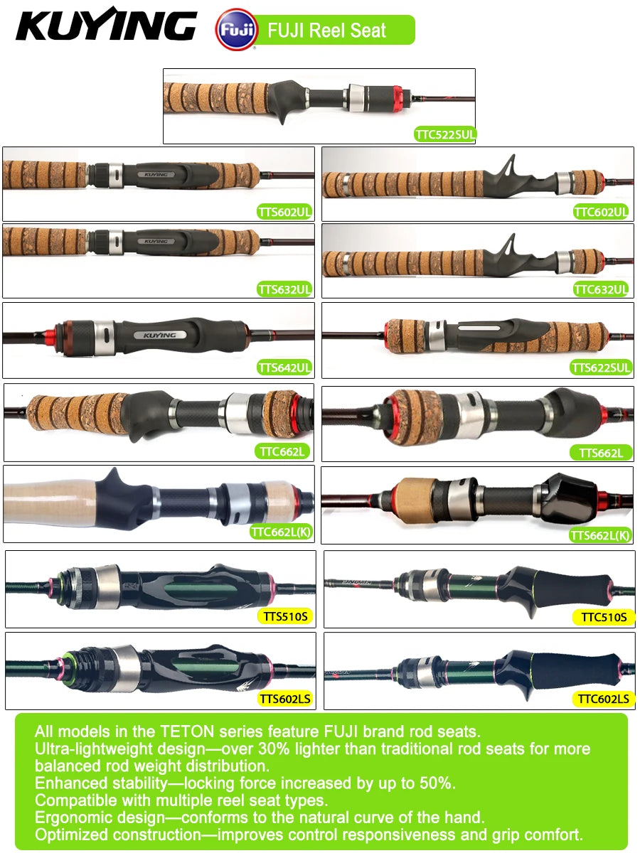 Kuying Teton Spinning Rod Carbon Lure BFS Fuji Parts