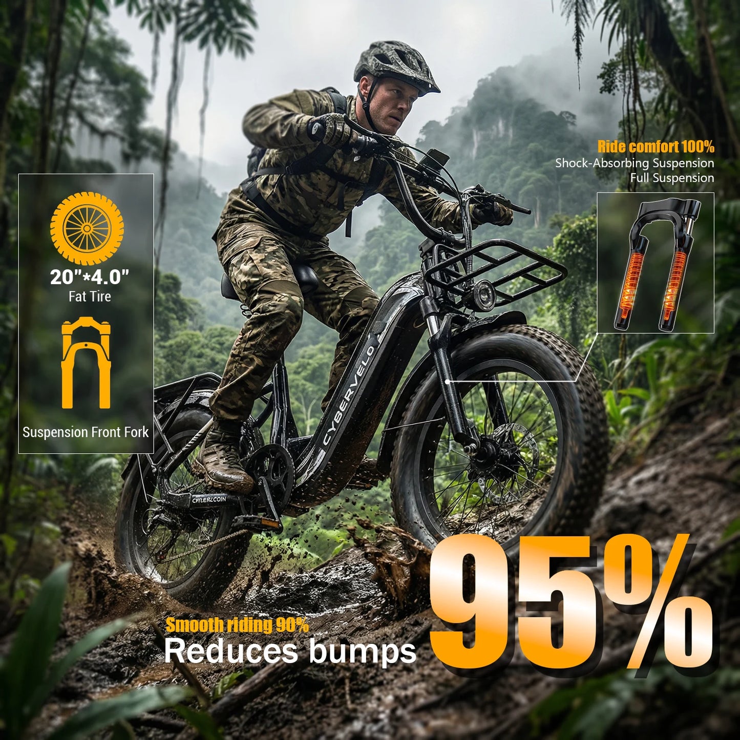 CYBERVELO EK8 Off Road Electric Bike With 1000W Peak