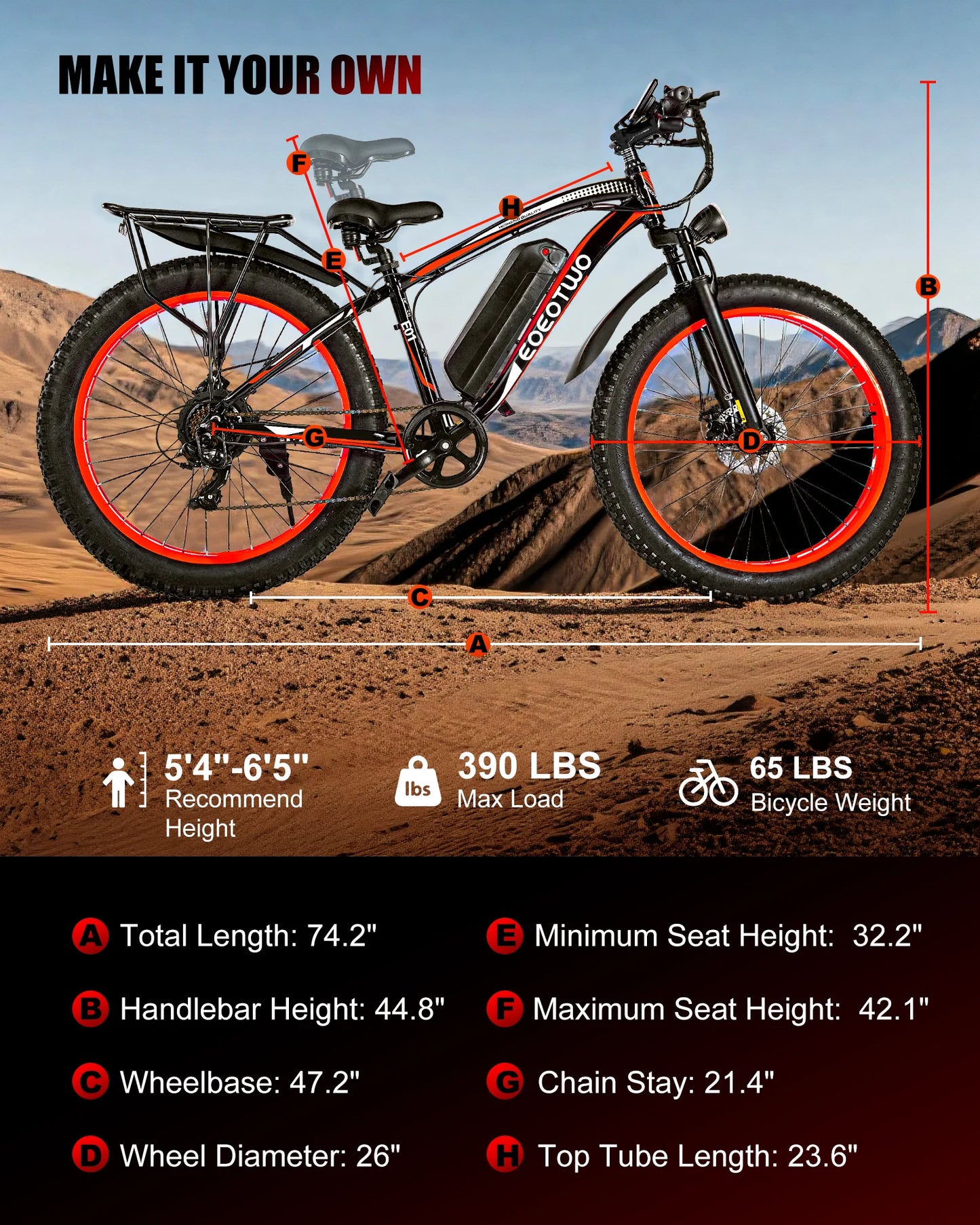 EOEOTWO 1500W Fat Tire Electric All Terrain EBike 34MPH