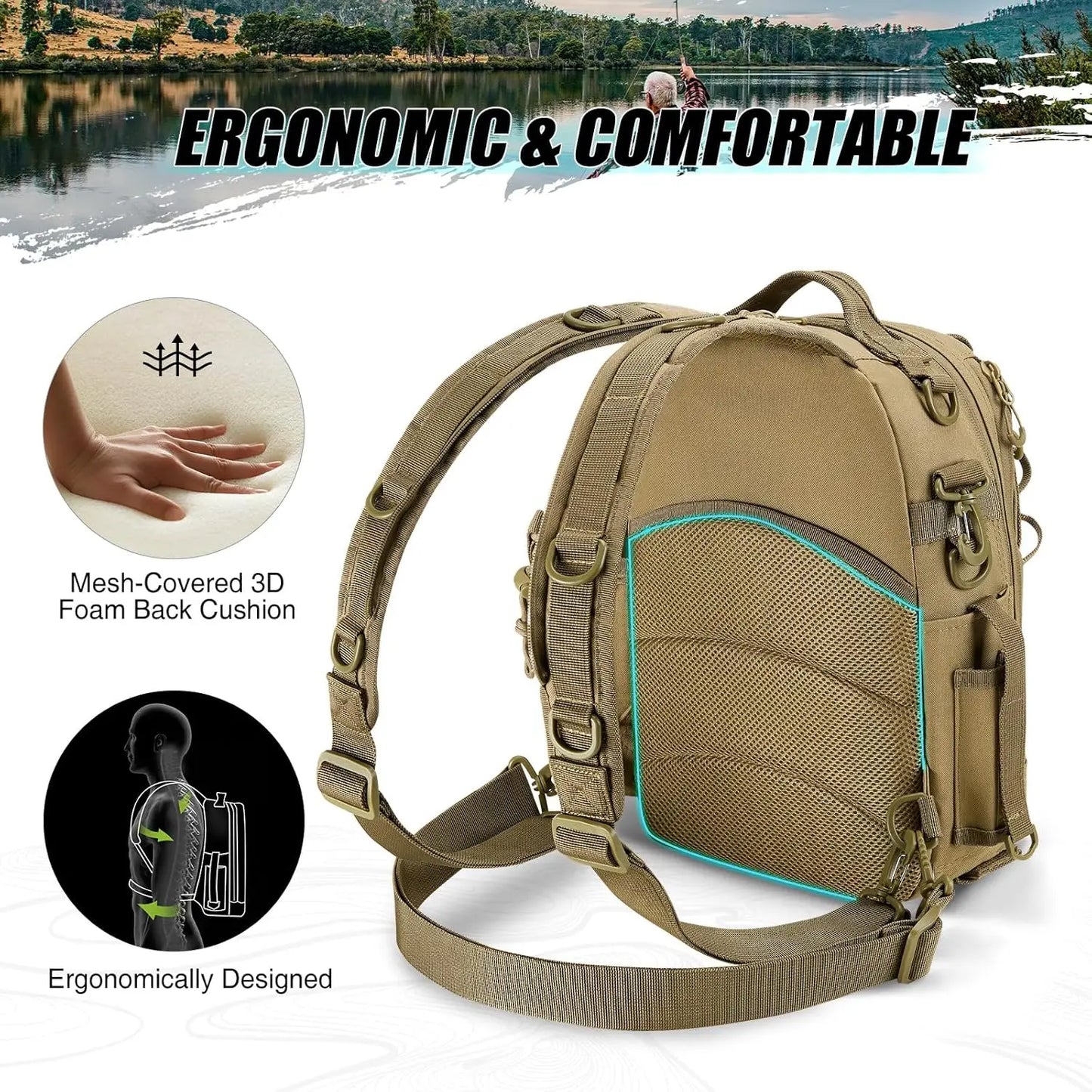 Fishing Tackle Backpack With Rod And Gear Holder Water Resistant