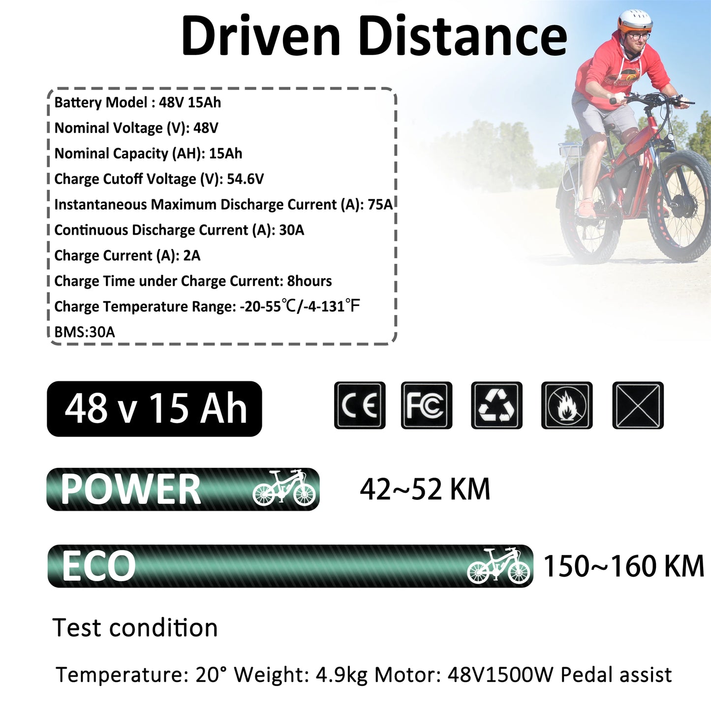 CAO MM Ebike Battery 36V 48V 52V 10Ah With Charger