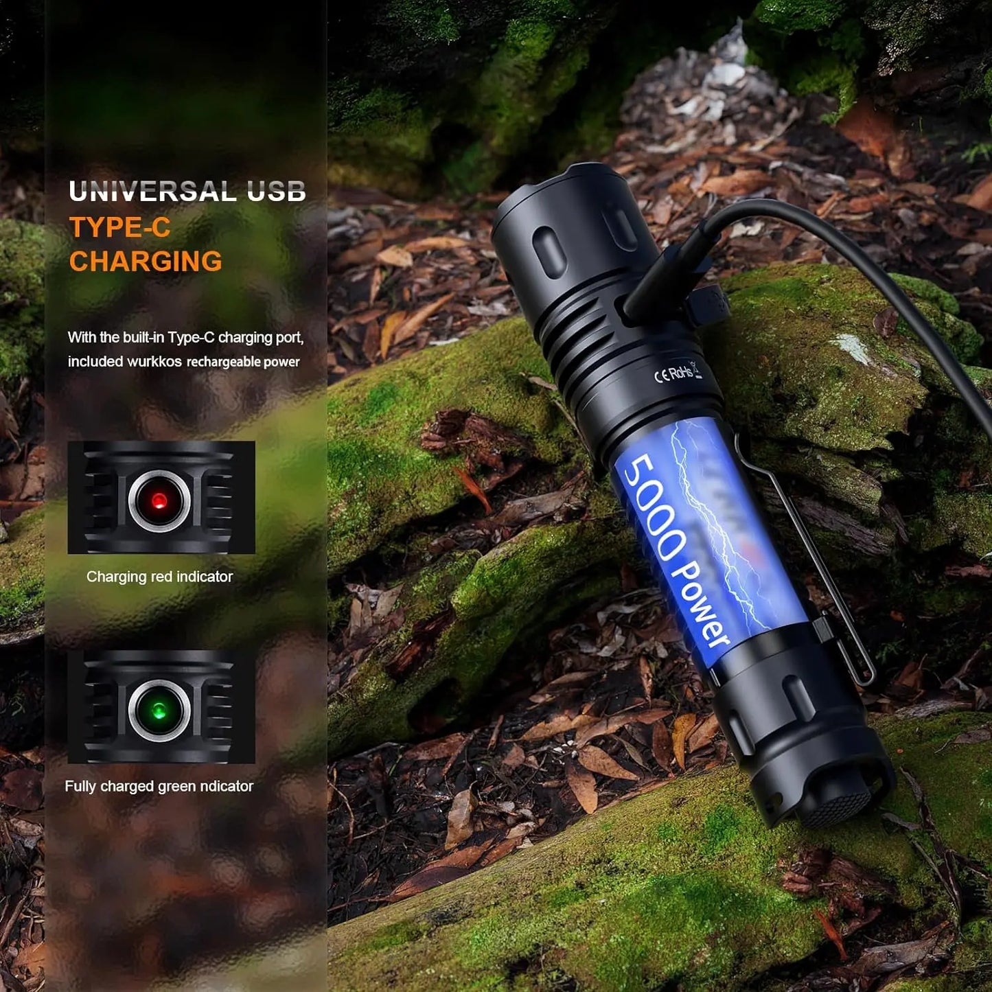 Wurkkos TD04 Flashlight Dual Mode USB C Rechargeable Tactical
