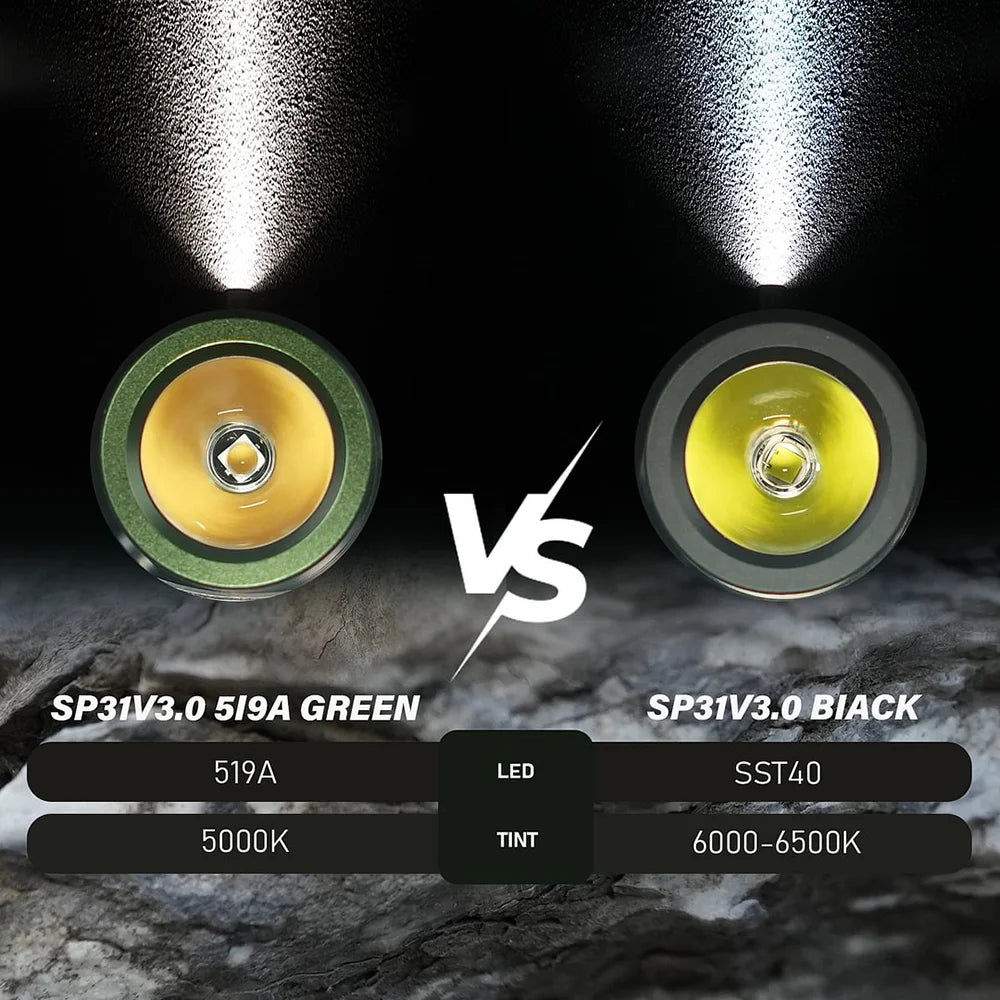 Sofirn SP31 V3.0 Powerful Tactical Flashlight 2000lm