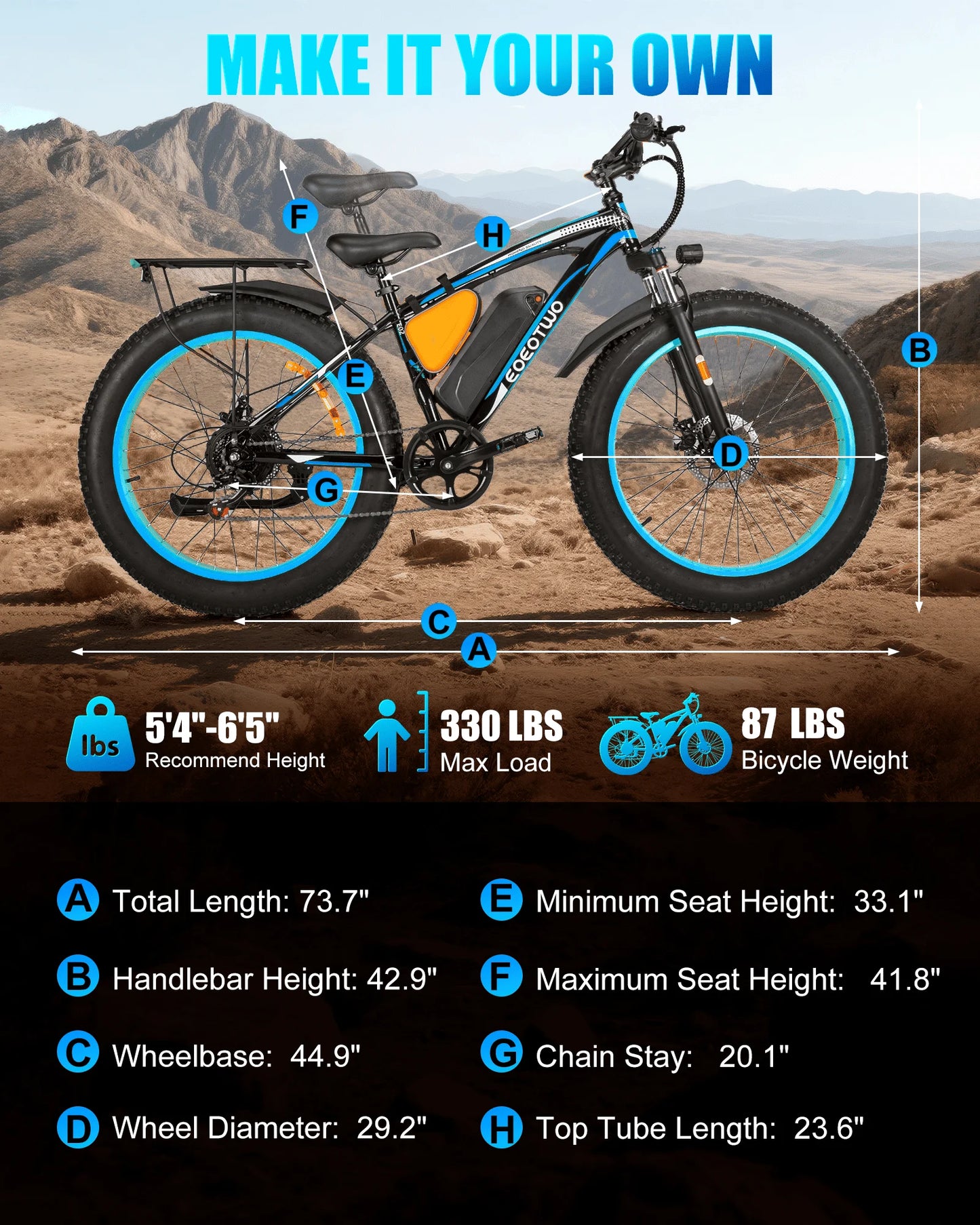 EOEOTWO Electric Bike 1500W Peak Fat Tire 70 Mile Range