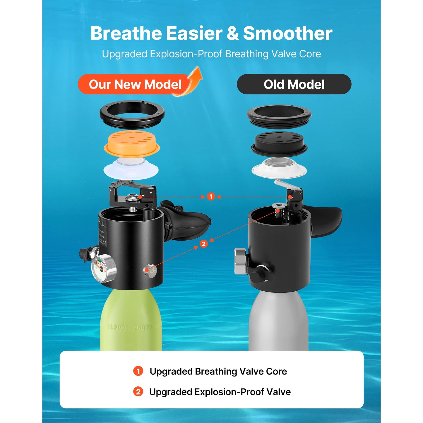 SucceBuy Portable Mini Scuba Tank For Underwater Breathing