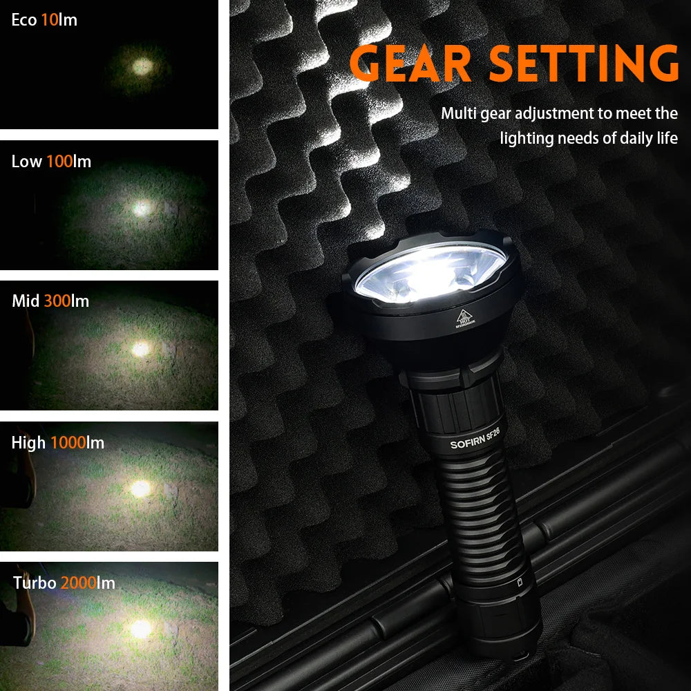Sofirn SF26 2000 Lumen Tactical Flashlight USB C Rechargeable IPX8