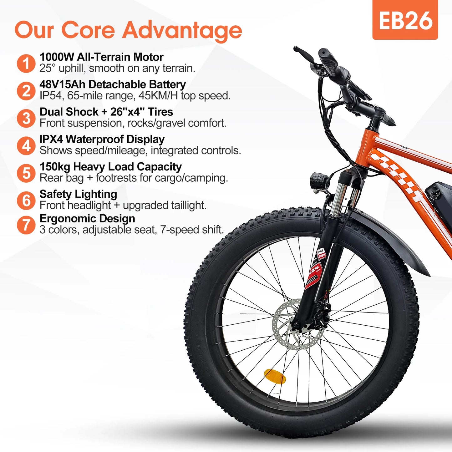 1000W Electric Bike for Adults 48V 15Ah
