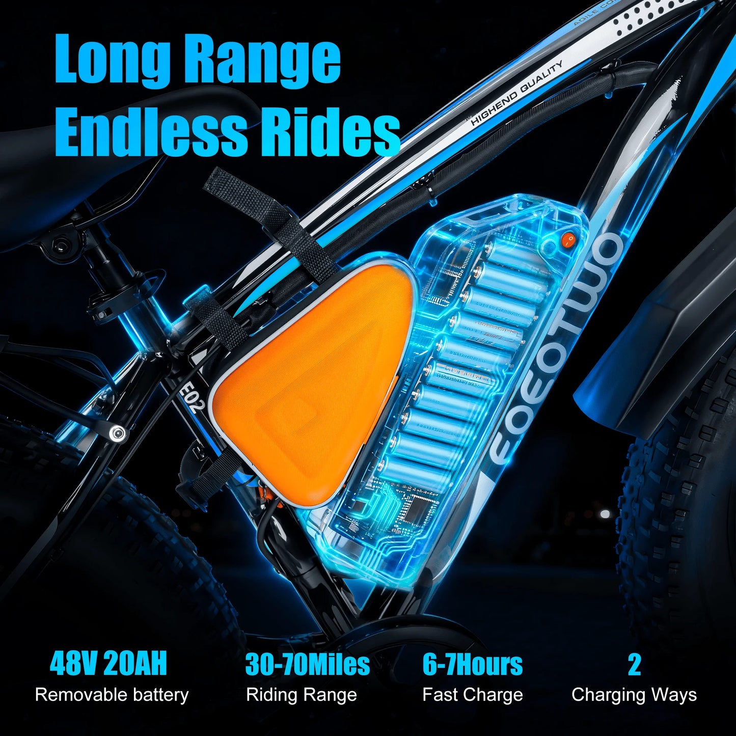 EOEOTWO Electric Bike 1500W Peak Fat Tire 70 Mile Range