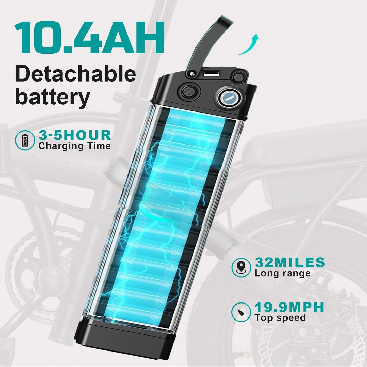 Terrosor Folding Electric Bike 20 MPH 560W 48V Removable Battery