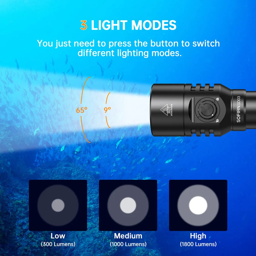 Sofirn SD03 1800 Lumen Diving Flashlight SFT40 LED 5000K