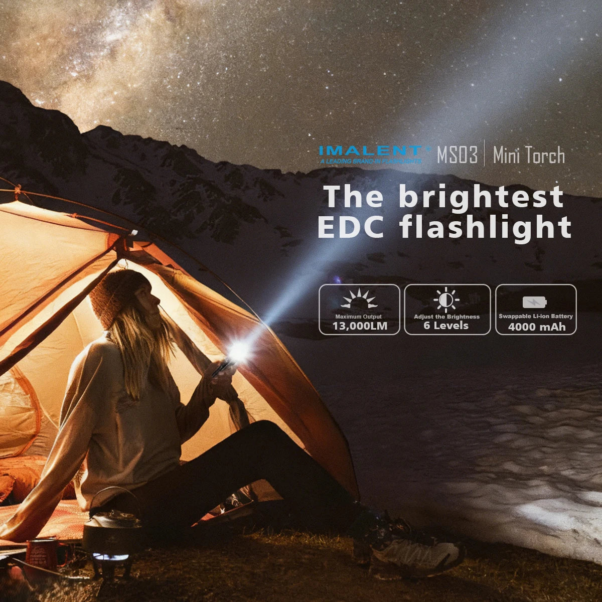 Imalent MS03 Super Bright 13000 Lumen XHP70.2 LED Flashlight