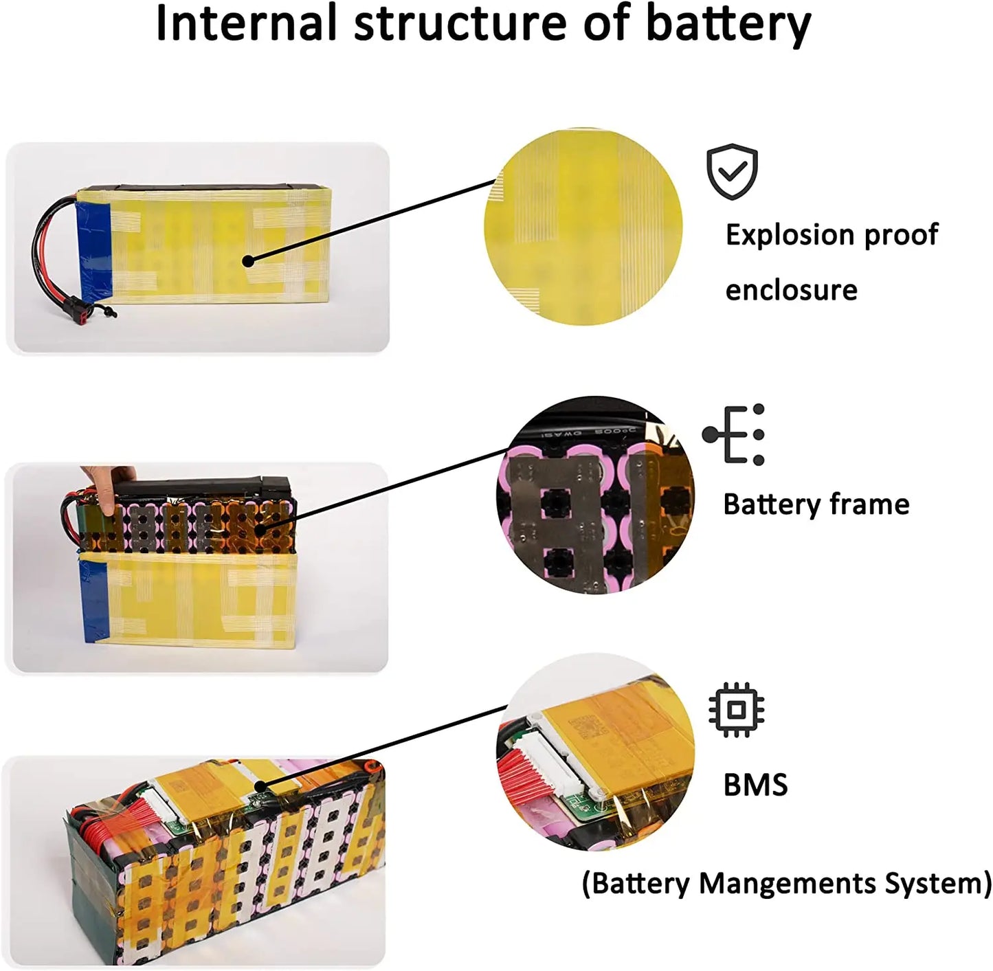 CAO MM 48V Ebike Battery for Electric Bikes and Scooters