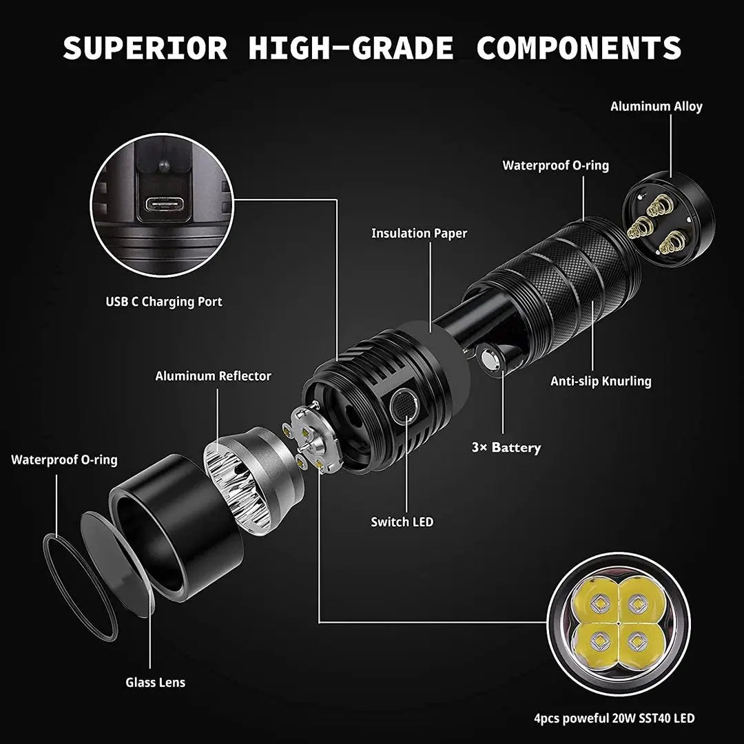Sofirn SP36 Pro 8000 Lumen USB C Rechargeable LED Flashlight