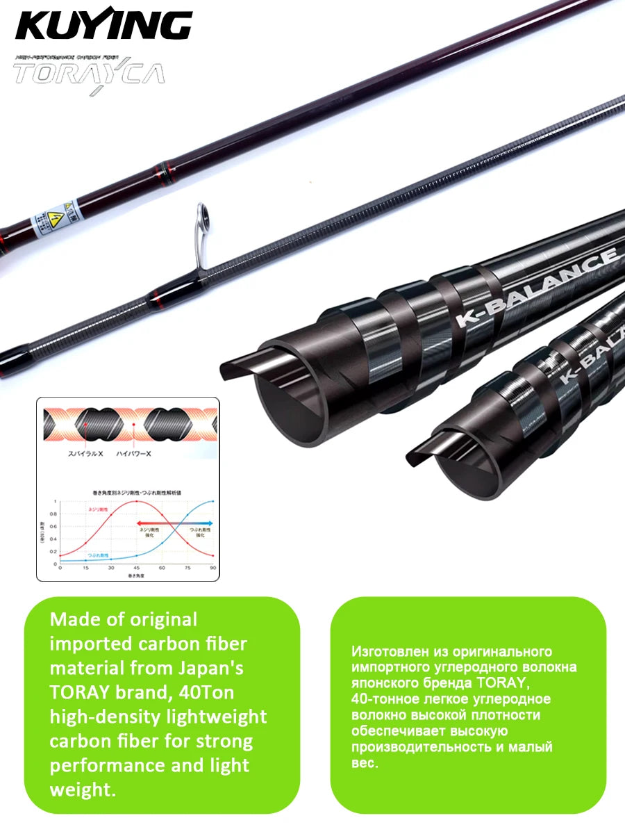 Kuying Teton Spinning Rod Carbon Lure BFS Fuji Parts