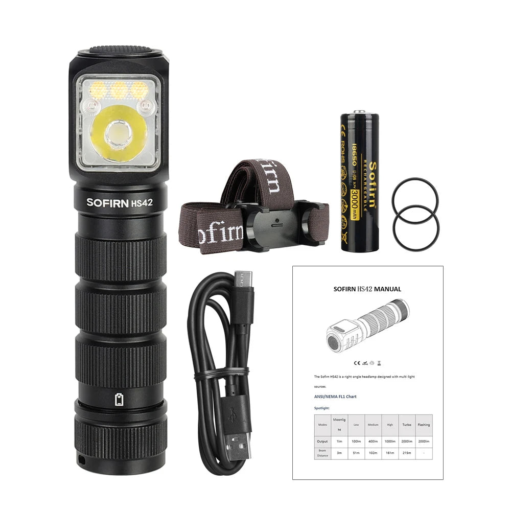 Sofirn HS42 Headlamp 2100Lm USB C Rechargeable LED Flashlight