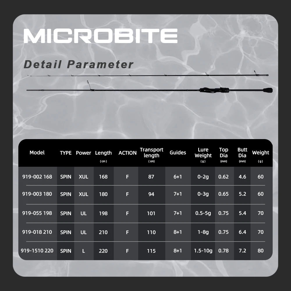 MIFINE Ajing Spinning Rod Fuji Solid Tip Lightweight Saltwater