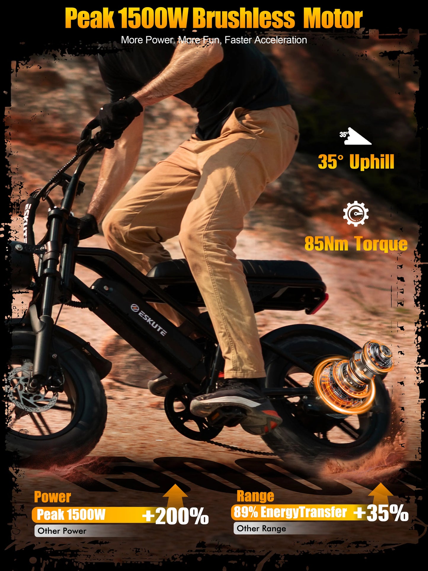 Eskute V100 Electric Bike 1500W Peak Dual Suspension Fat Tire