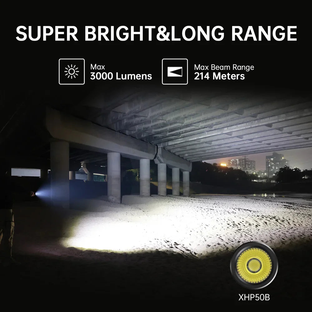 Sofirn SC29 3000 Lumen EDC Rechargeable Flashlight XHP50B IPX8