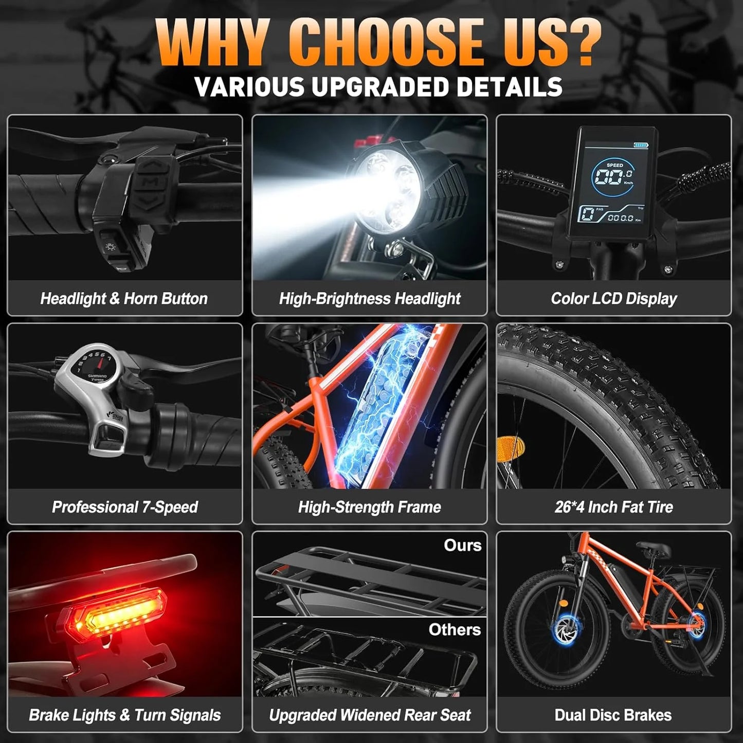 Electric Fat Tire Ebike With 1500W Peak Motor 32 MPH