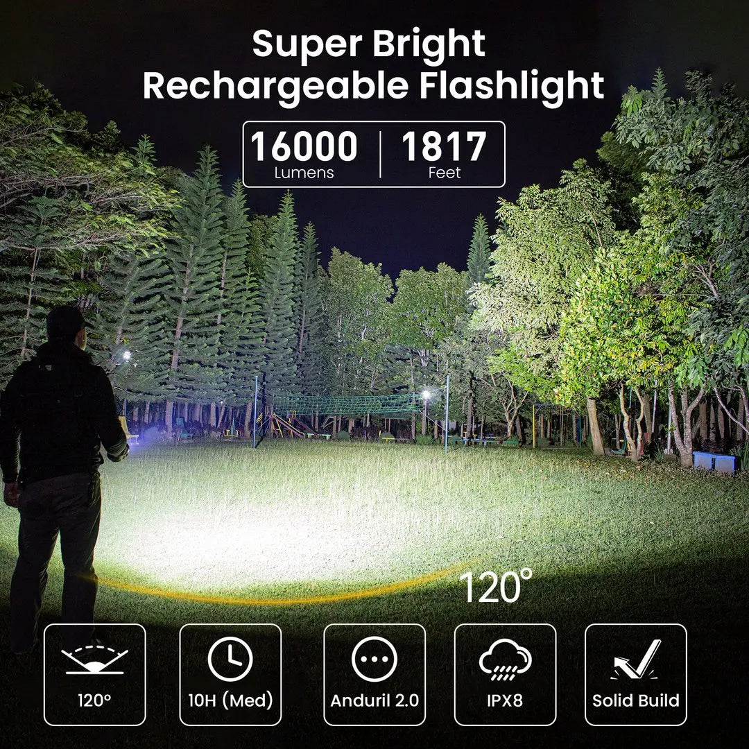Sofirn Q8 Plus Flashlight 16000lm USB C Anduril 2 Edition