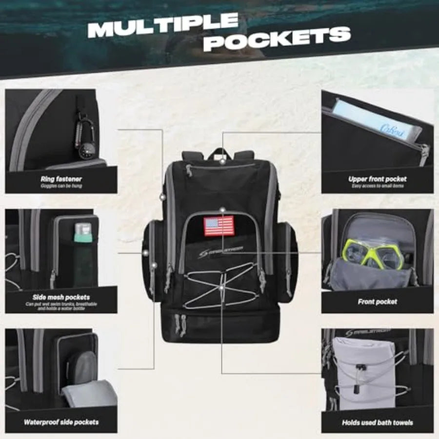 Waterproof Swim Backpack With Separate Shoe And Wet Compartment