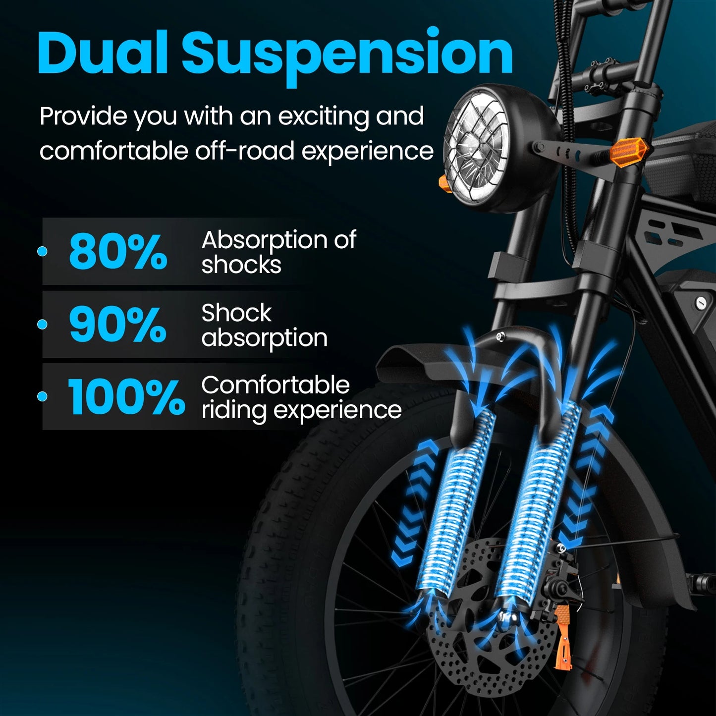 X5 Electric Bike 1500W Peak Power 48V Lithium Battery